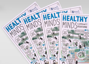 Mind Newsletters