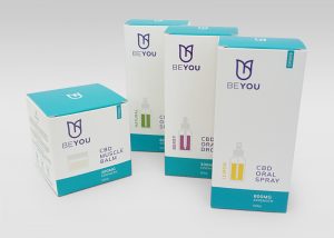 BEYOU Product Boxes